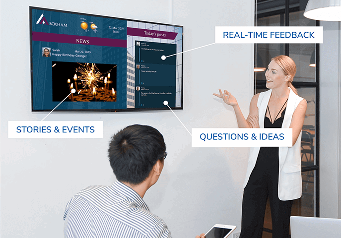 digital signage for real-time feedback, stories and events, and questions and ideas