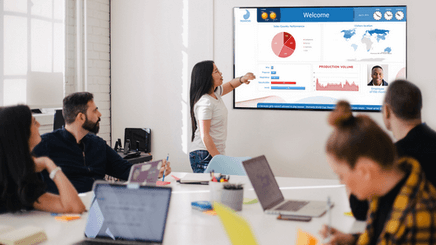 presentation in meeting room with a digital dashboard from spinetix