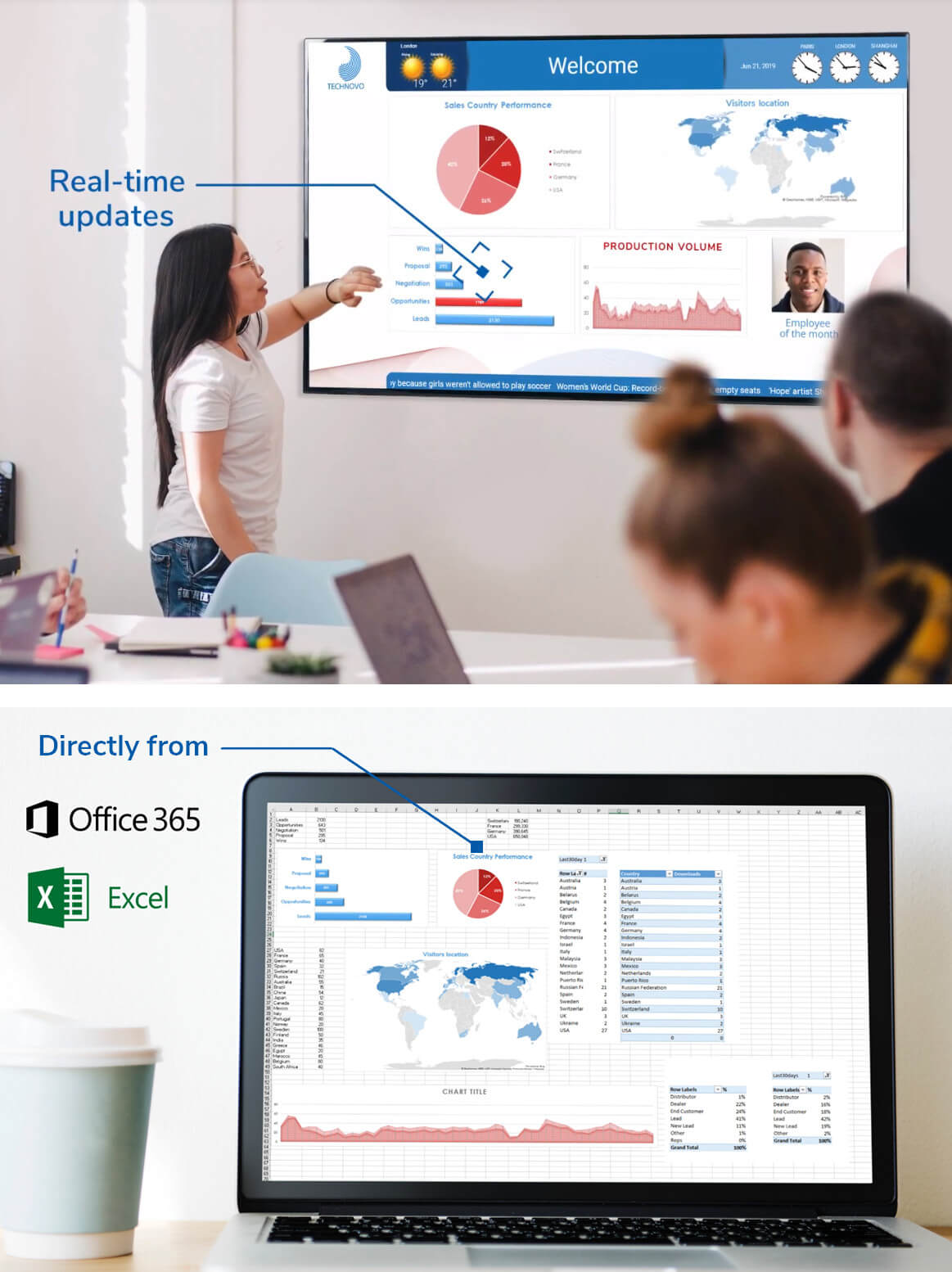 digital display with pie-chart dashboard coming from excel in corporate office