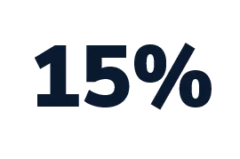  icône +15 % de revenus de restauration