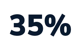 icône 35 %
