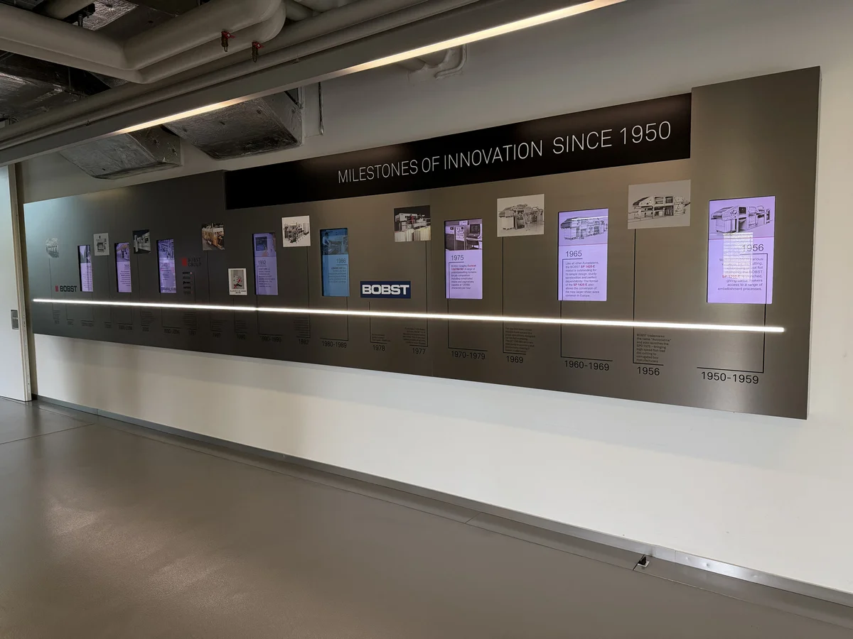 the Milestones of Innovation timeline wall in the BOBST museum area