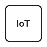 IoT pour affichage dynamique