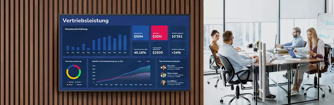 Digital Signage Widgets und Anwendungen Header Image
