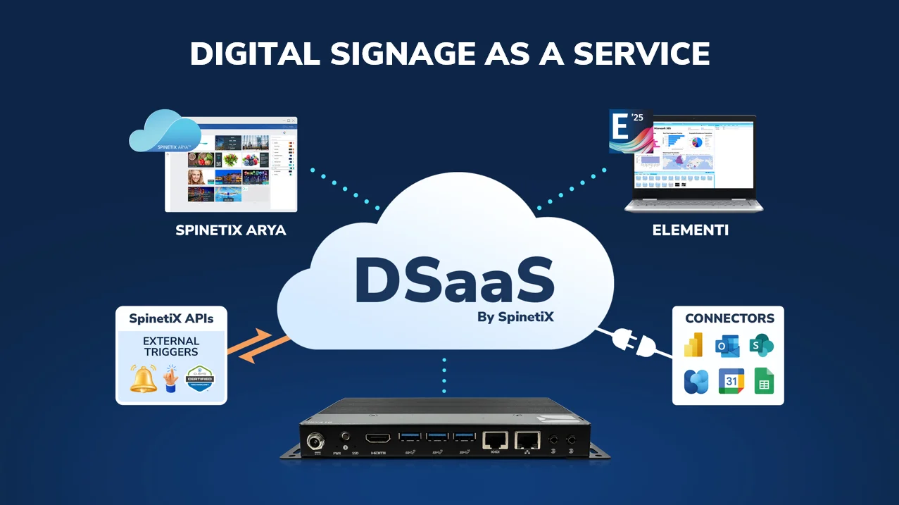 digital signage as a service by spinetix