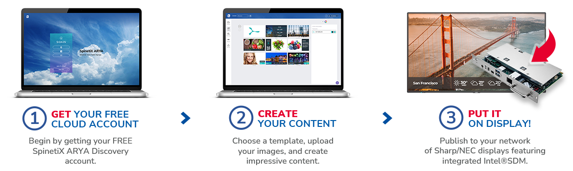 sharp nec and spinetix digital signage solution for intel sdm