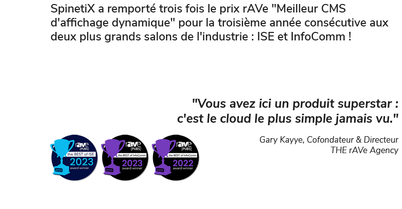 spinetix arya cms d'affichage dynamique primé