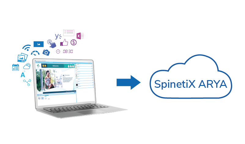 send to cloud feature in elementi with spinetix arya