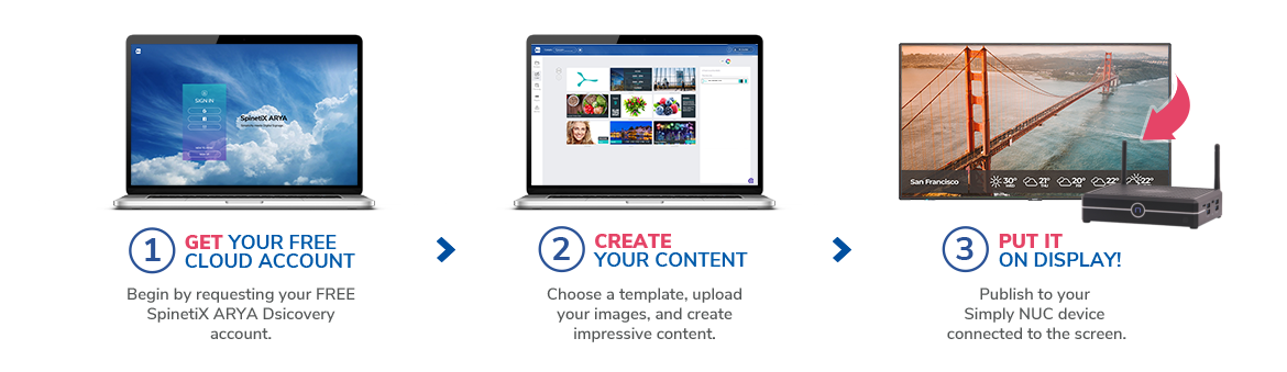 simply nuc digital signage appliance with everglades and spinetix three steps spinetix arya